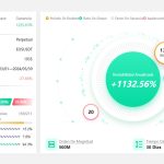 ¿Cómo puede la big data de IA lograr más del 1.000% de ganancias para los inversores?