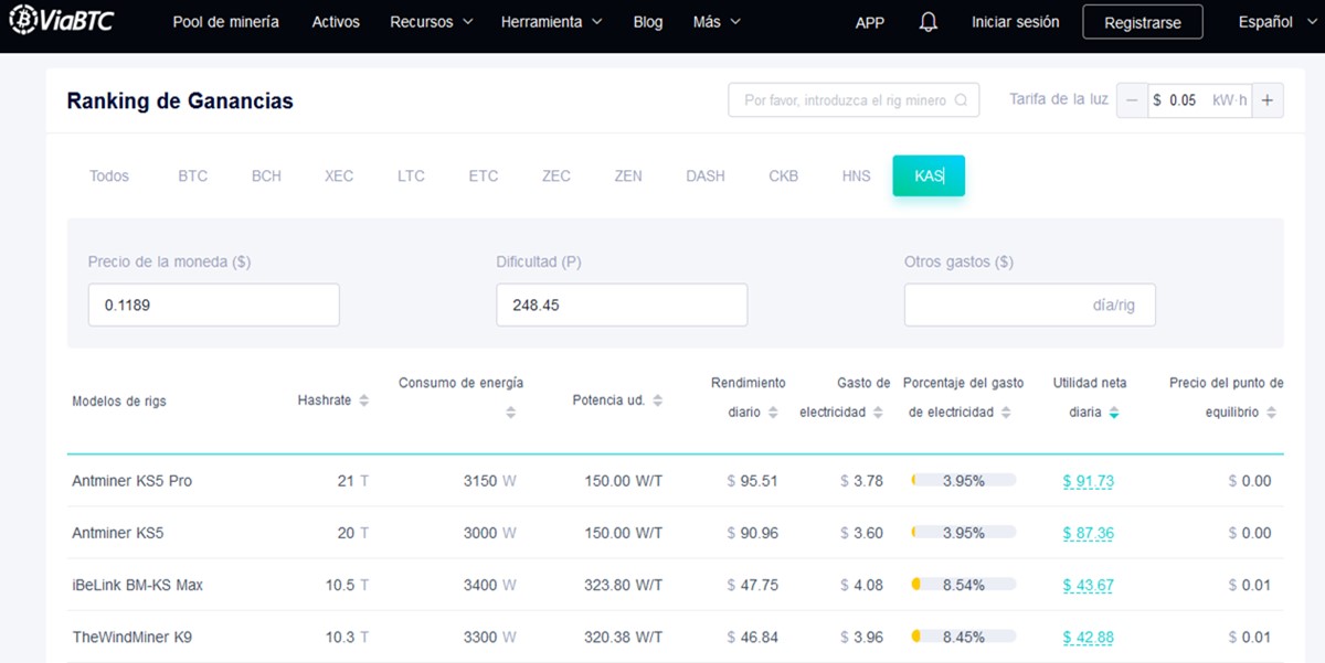 Vista de la calculadora⁣ de ranking de ganancias de equipos de minería.