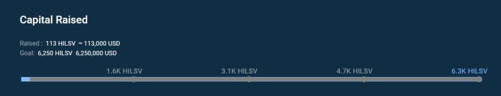 Token HILSV
