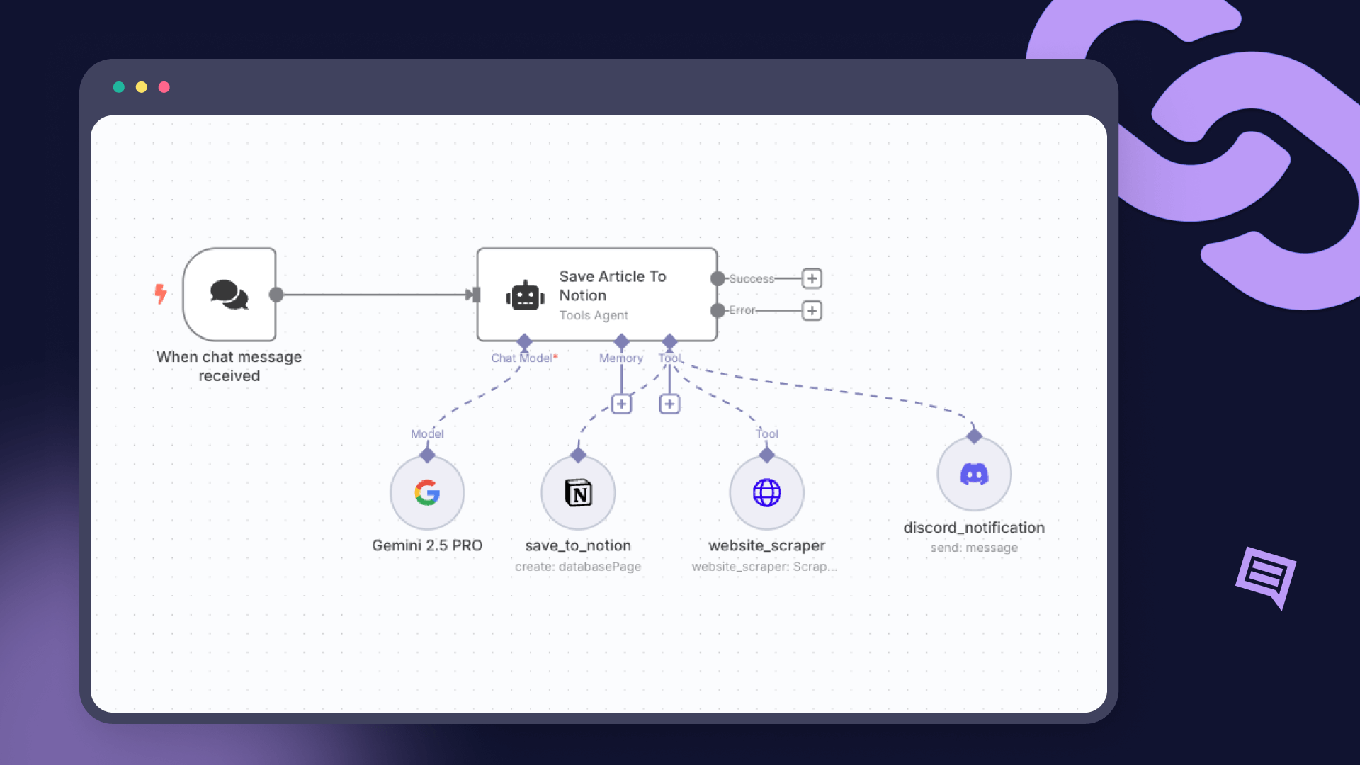 Descubre Cómo Google Gemini Convierte Noticias Cripto en Señales de Trading