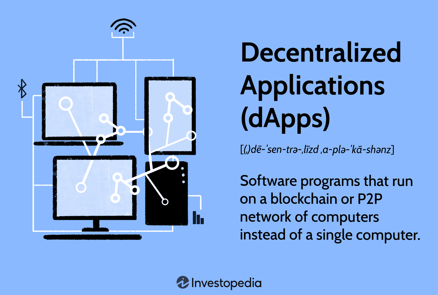 ¡Crea tu DApp Solana en 15 Minutos!