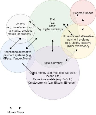 ¡Empresas Adoptan Bitcoin en Silencio!