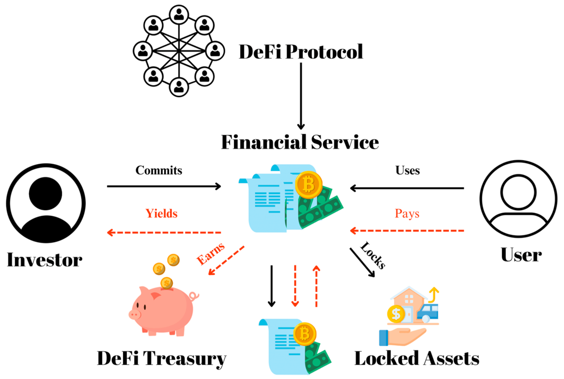 ¡Vietnam transforma su imagen financiera con cripto!