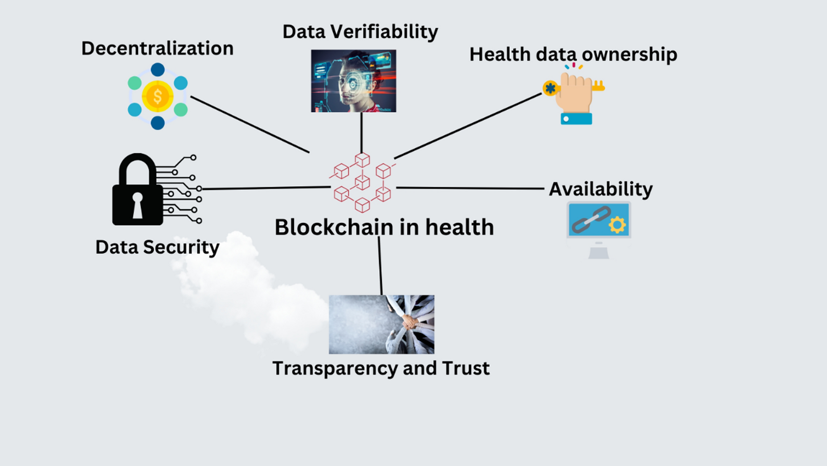 ¡Protege tu Cripto de Ataques a Direcciones!